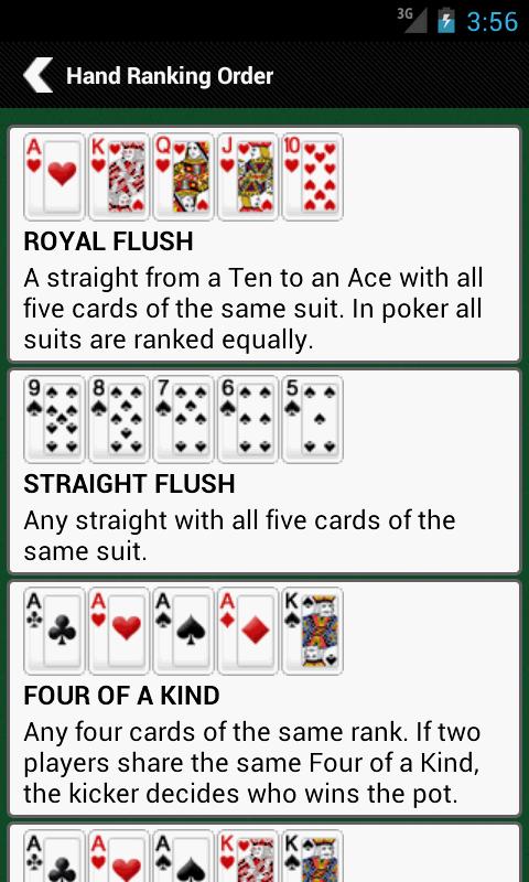 Picture Of Poker Hands In Order